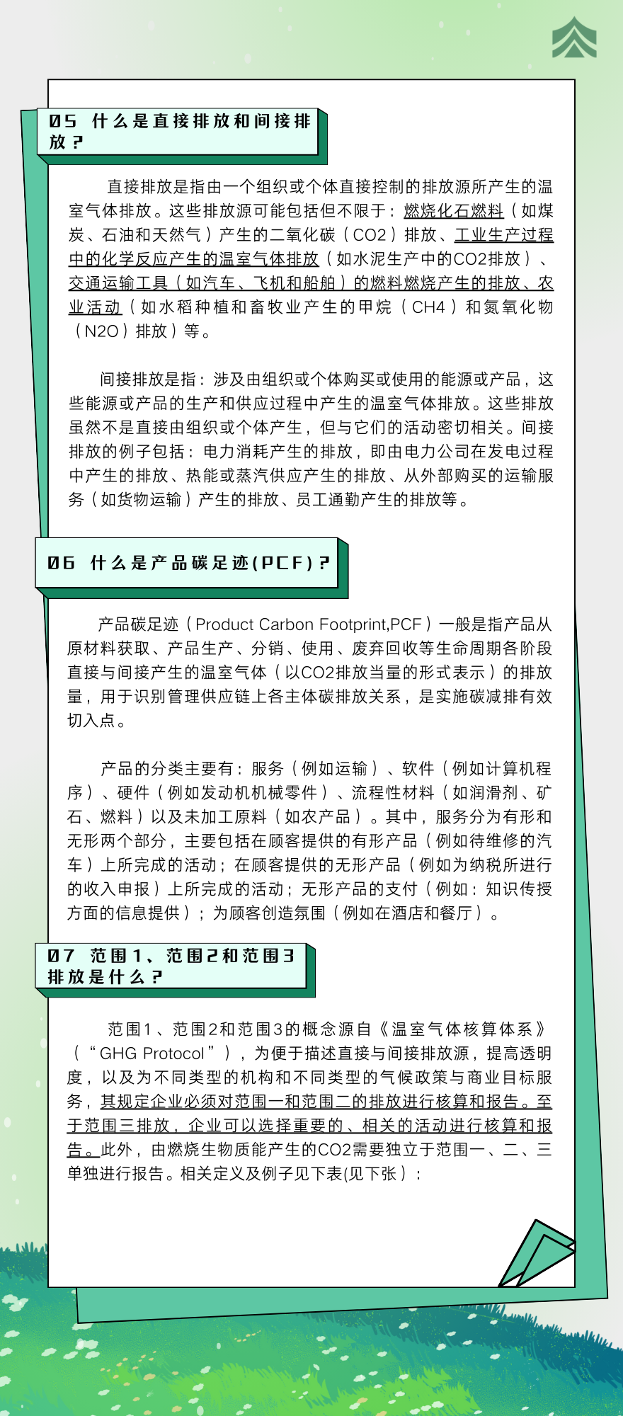 碳足迹科普1-3.png