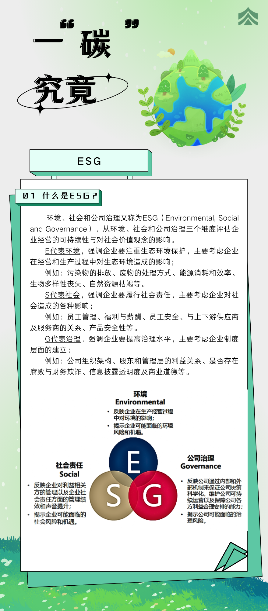 ESG科普1.png