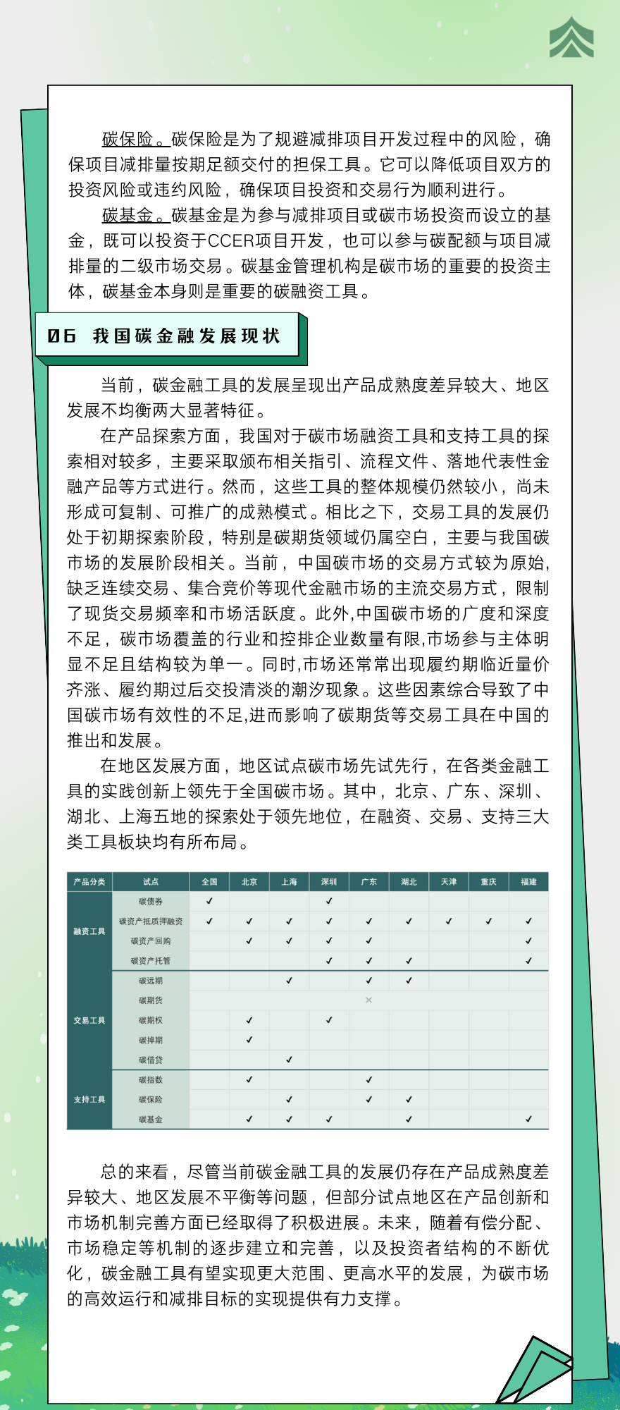 碳金融科普4.png